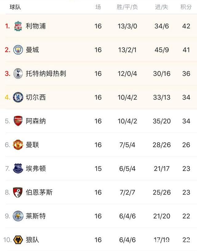 全市场：如果收到一份重要报价，恩昆库可能在冬窗就离开米兰（全市场：若获重磅报价，恩昆库或在冬窗离开米兰）